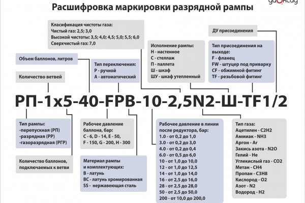 Kra18cc